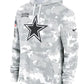 2024 Dallas Cowboys Arctic Camo Salute to Service Hoodie Recreated Edition