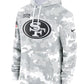 2024 San Francisco 49ers Arctic Camo Salute to Service Hoodie Recreated Edition